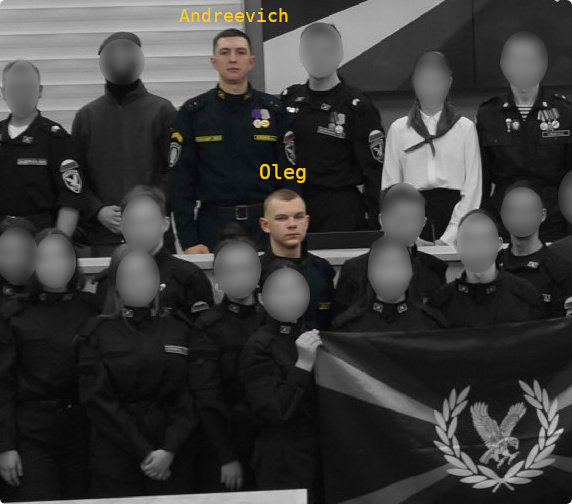 Credit: VKontakte @svpo_berkut; Berkut Oath Ceremony