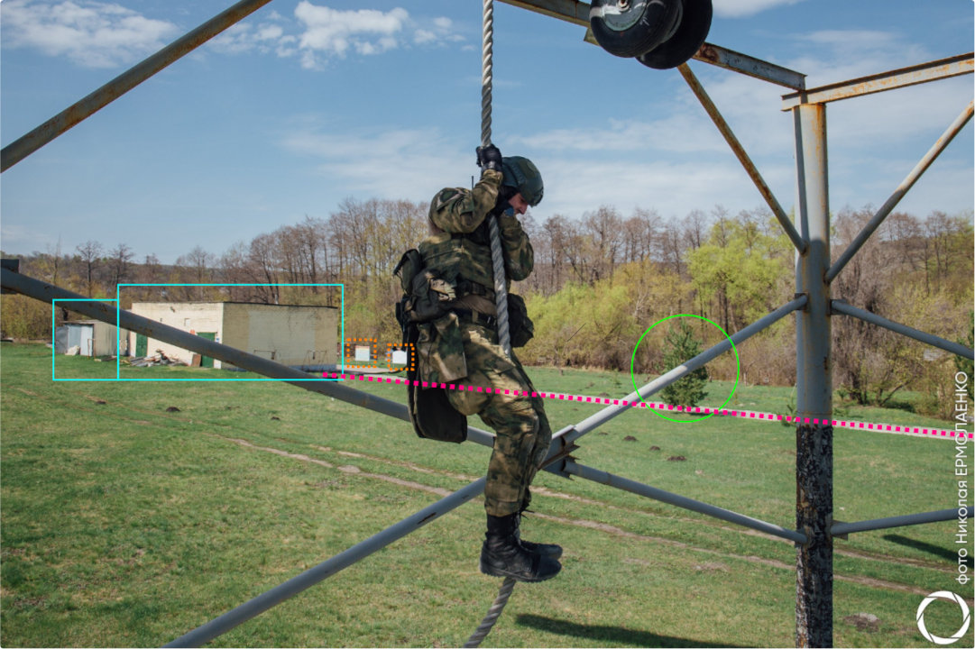 Credit: VKontakte @svpo_berkut; Graphics for the geolocation of training in Rosgvardia training grounds