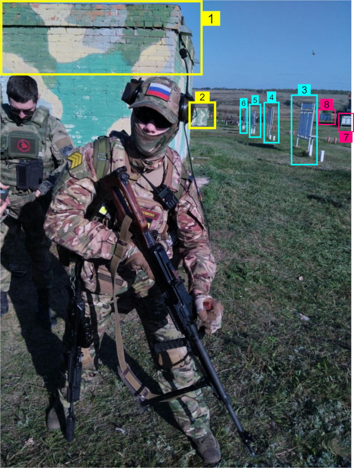 Credit: VKontakte Andrey Fetisov; Geolocation graphics with Oleg and Andreevich