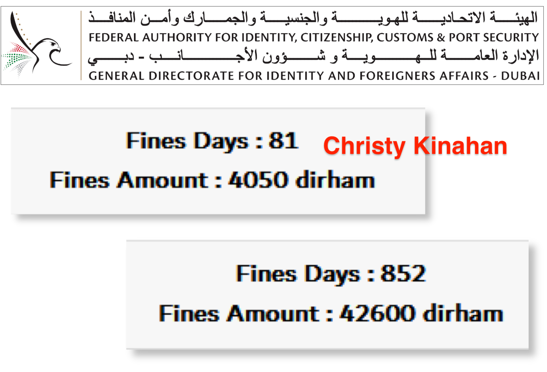 Overstay Fines Document - Christy Kinahan